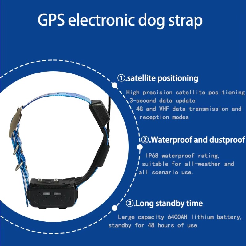2026 GPS-Tracker für Hunde Int – Pet Supplies Locations Bewertung und Preis
