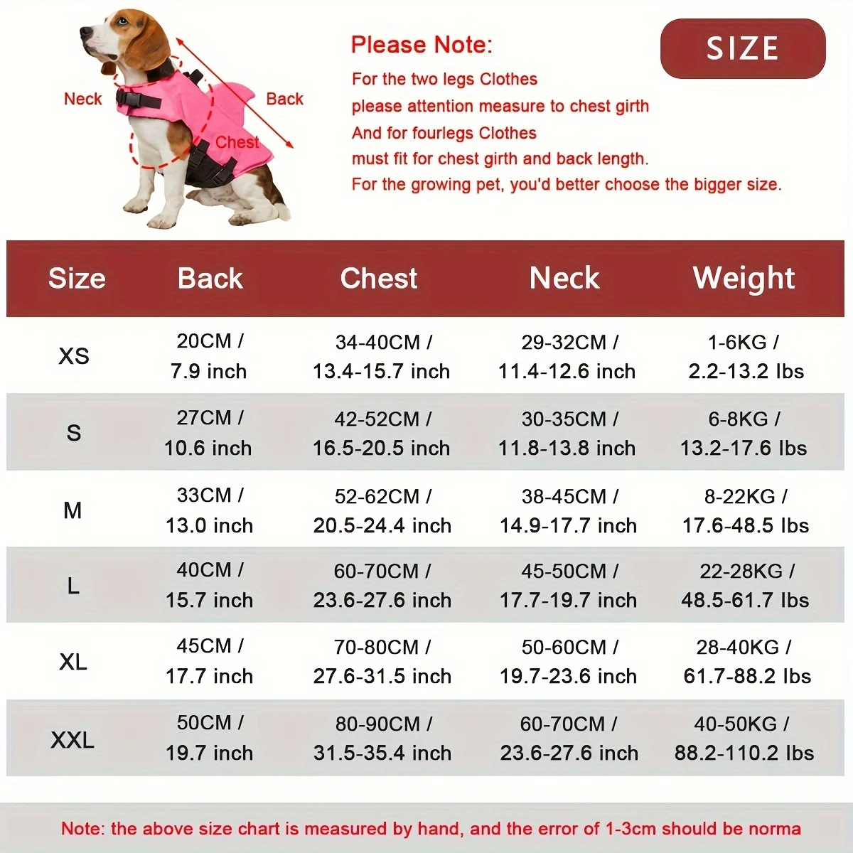2026 Haifischflossen-Hundeschw – Dog Life Jacket Bewertung und Preis