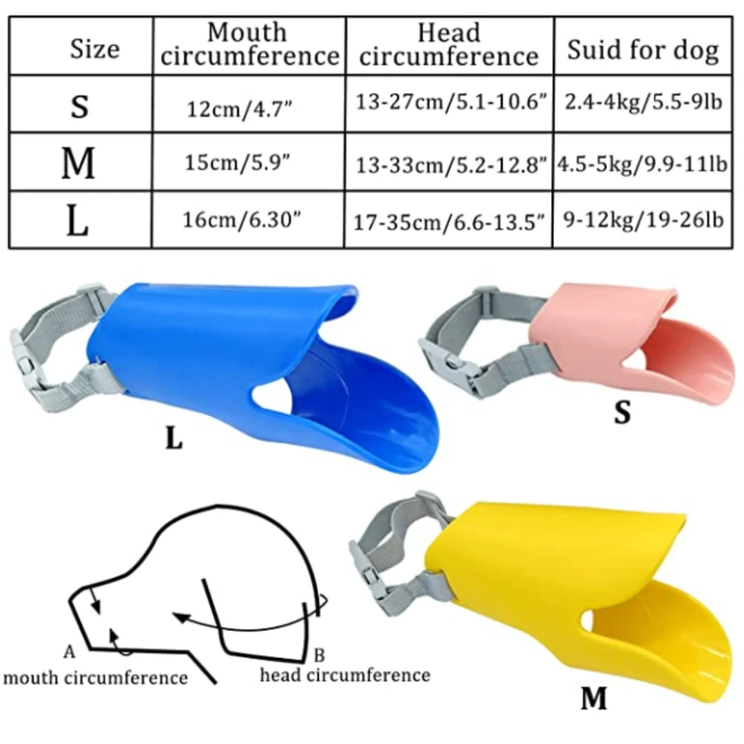 Hund Silikon Ente Schnauze für – Dog Muzzle Silicone Bewertung und Preis