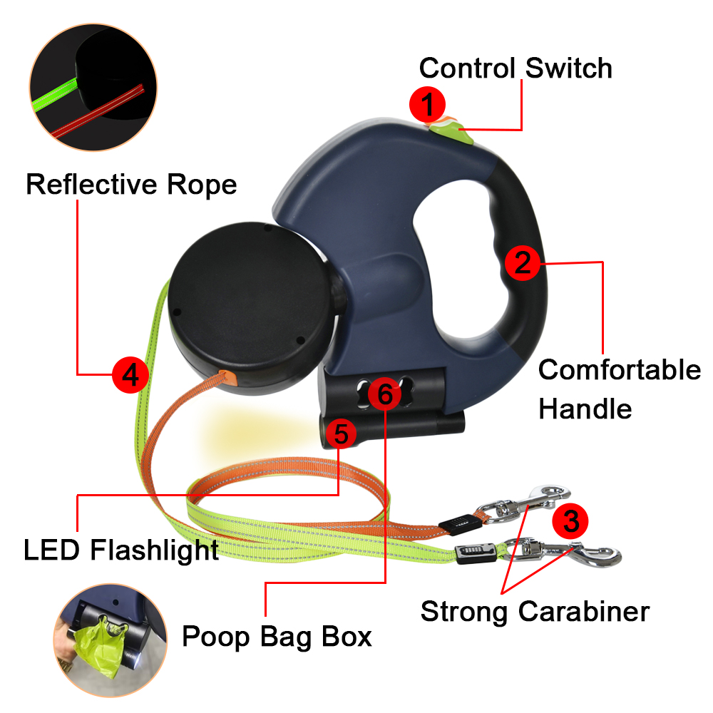 Doppelte Hundeleine für 2 Hund – Retractable Dog Leash Bewertung und Preis