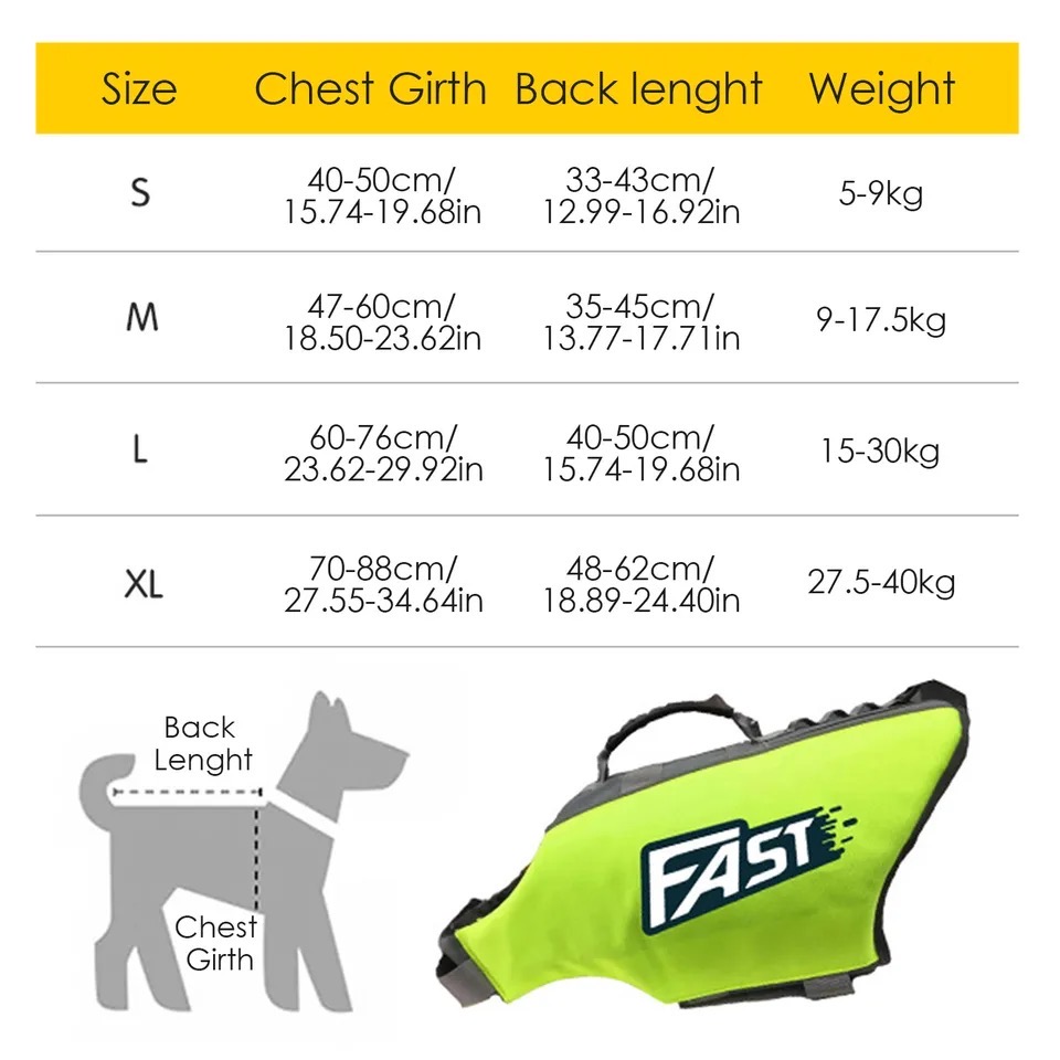 Hunde-Schwimmweste: Modische,  – Dog Life Jacket Bewertung und Preis