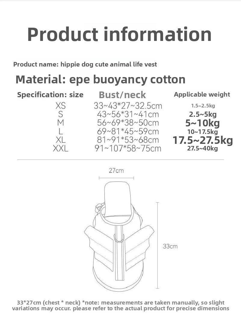 Hundeschwimmweste für Teddybär – Dog Life Jacket Bewertung und Preis